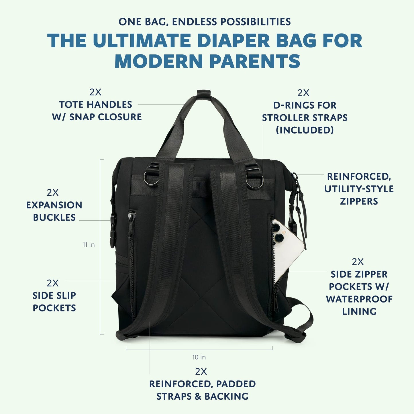 Versatile Neoprene Diaper Backpack - Stylish, Durable & Insulated Parenting Essential