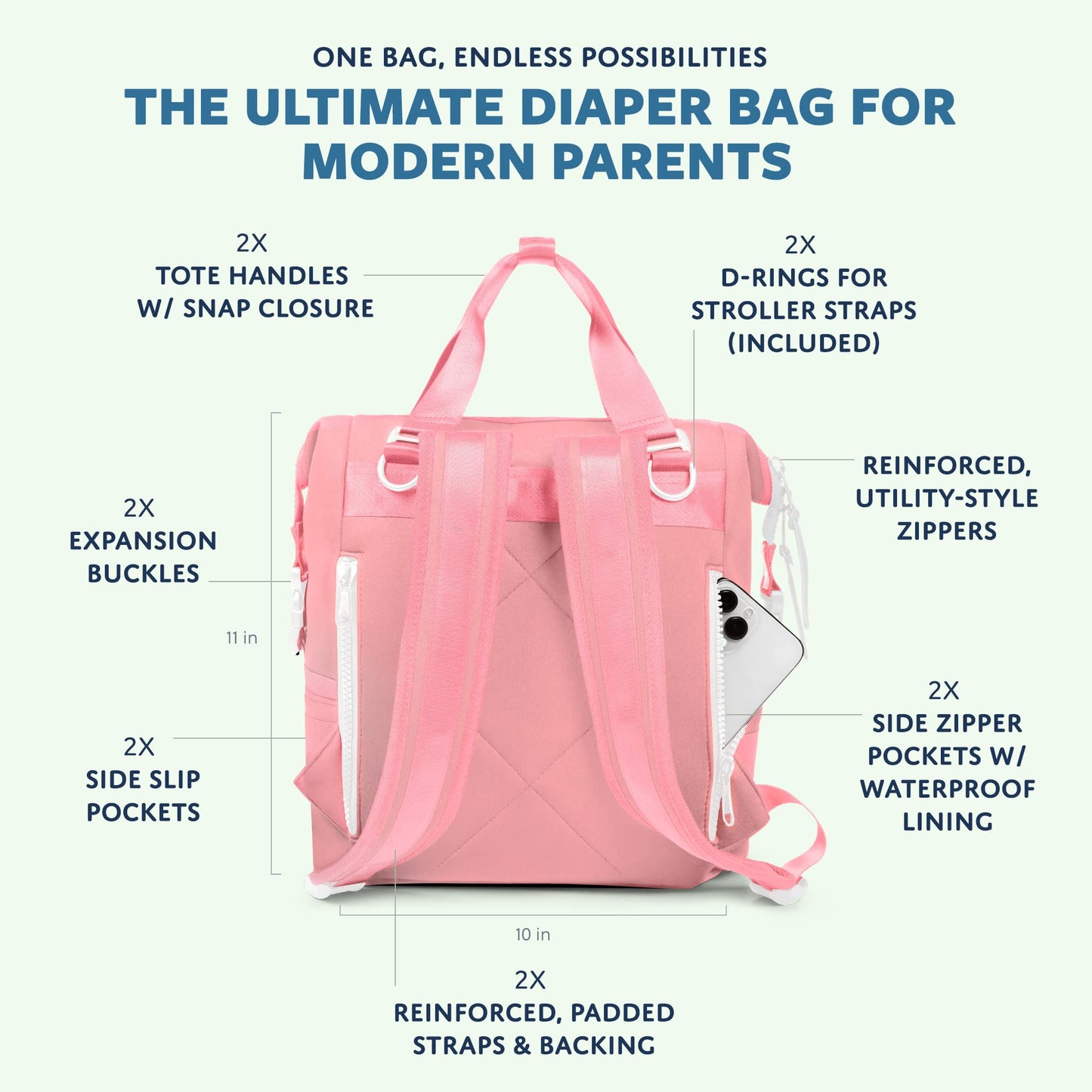 Versatile Neoprene Diaper Backpack - Stylish, Durable & Insulated Parenting Essential